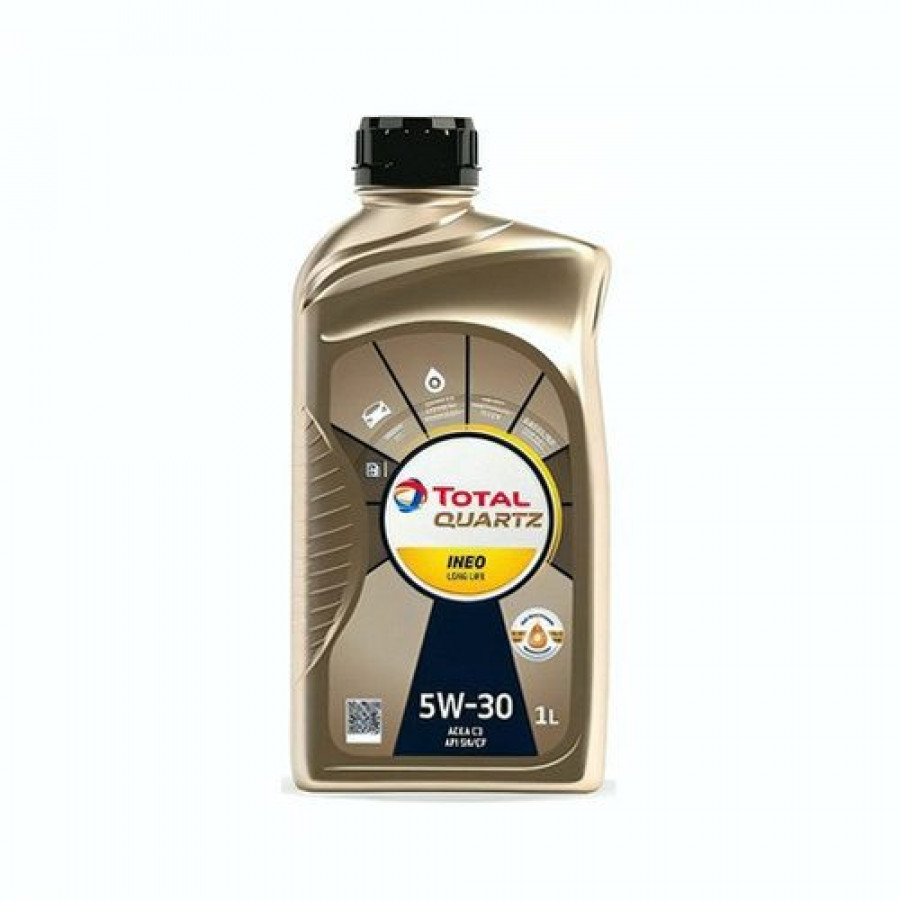 Total PV ISO 100